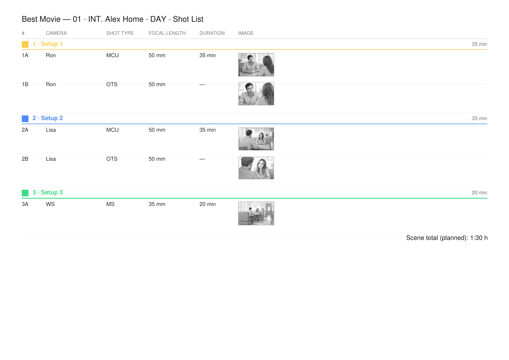 Export page 2: shot list grouped by camera setup, with focal length, duration and storyboard