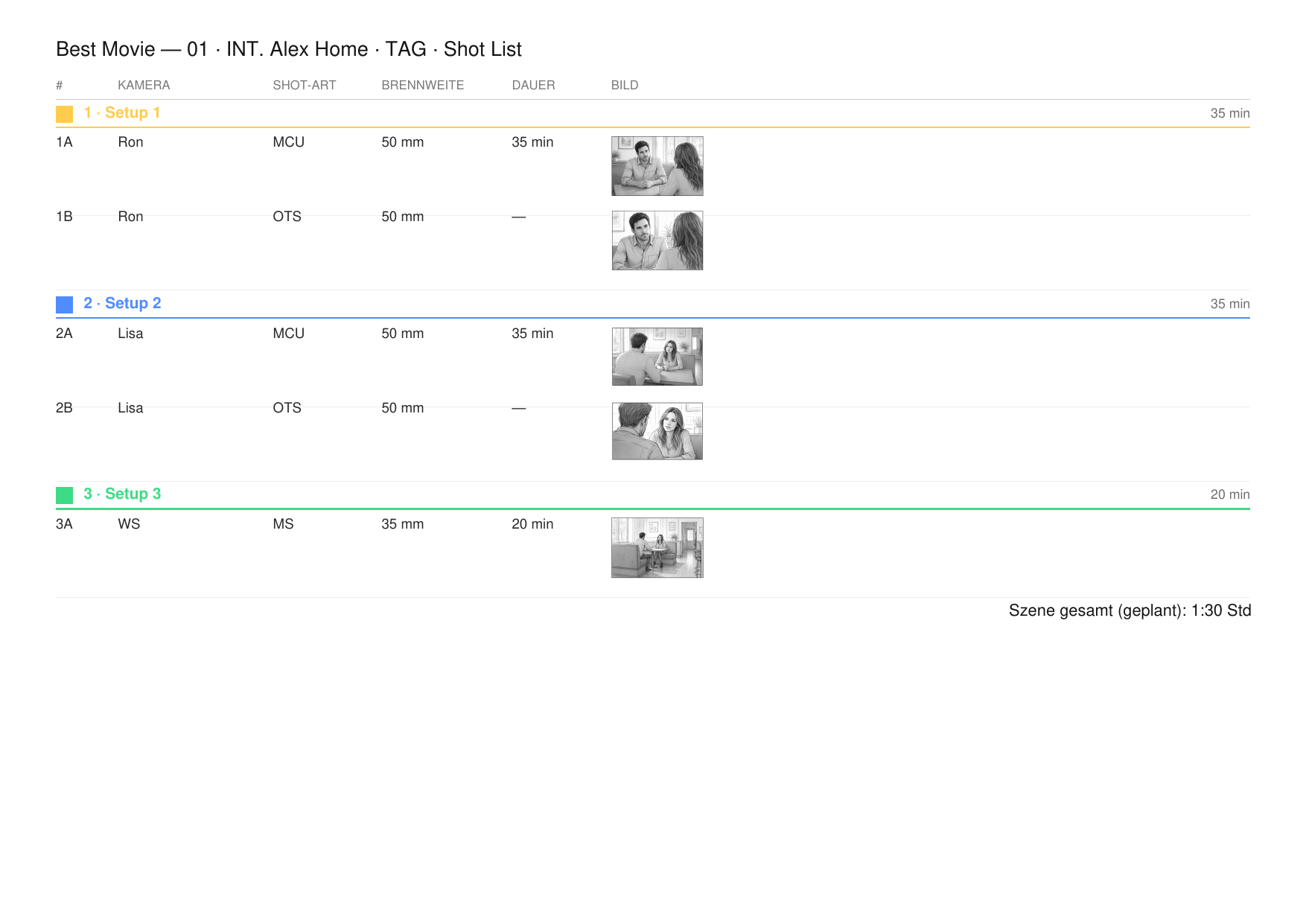 Export Seite 2: Shot List nach Kamera-Setups, mit Brennweite, Dauer und Storyboard